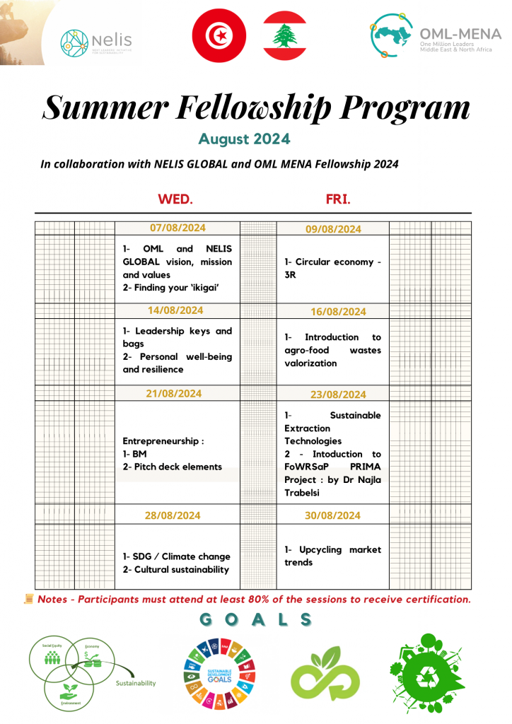 Participation de FoWRSaP au Summer Fellowship