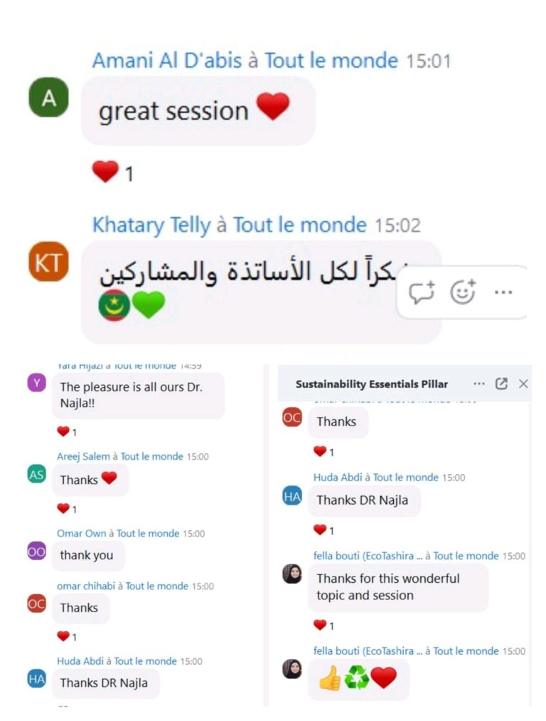 FoWRSaP et OML MENA