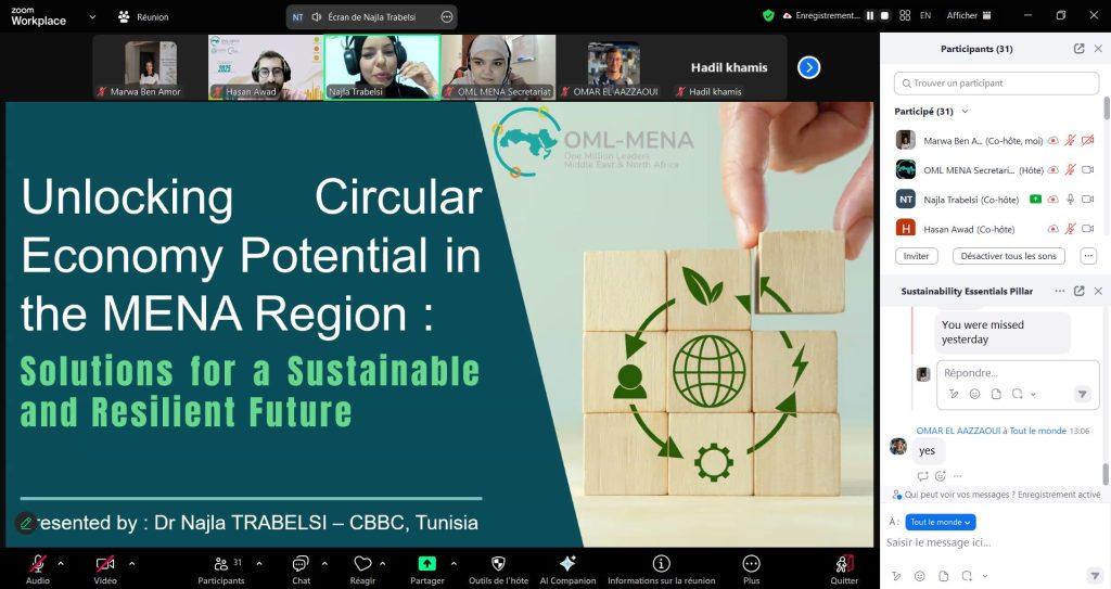 FoWRSaP and OML MENA: Empowering Youth Through Circular Economy Solutions for a Resilient and Sustainable MENA Region