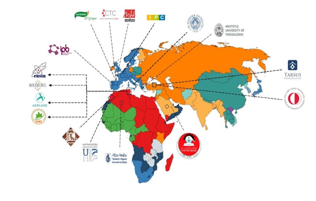 Geographical representation of FoWRSaP consortium