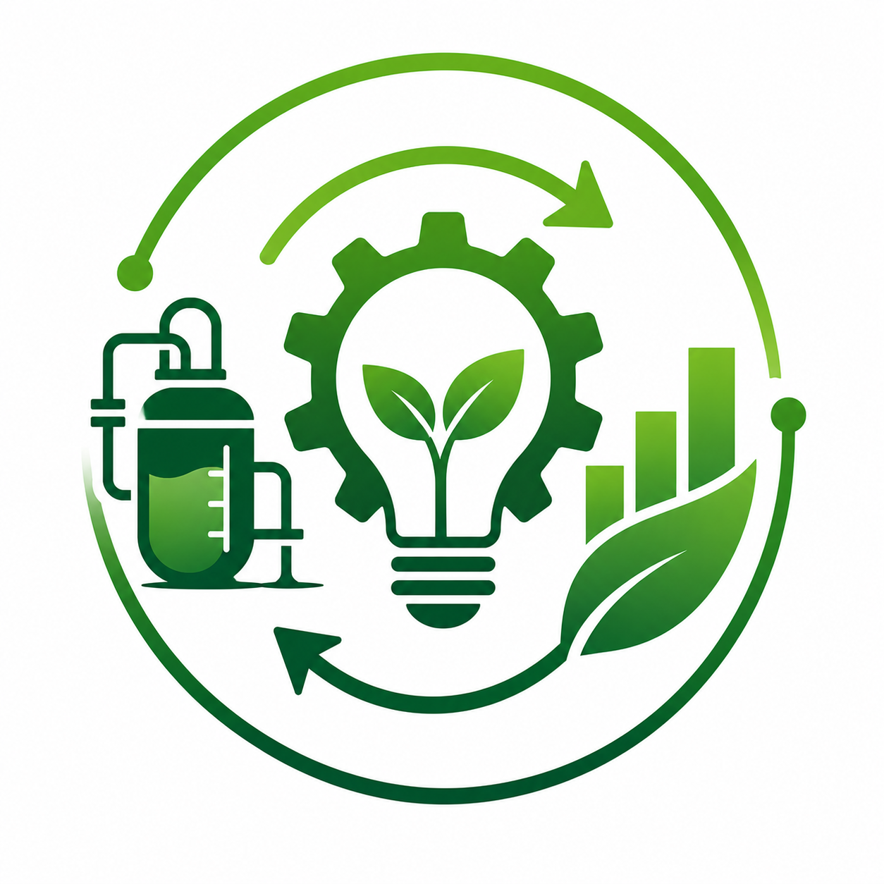 innovation durable